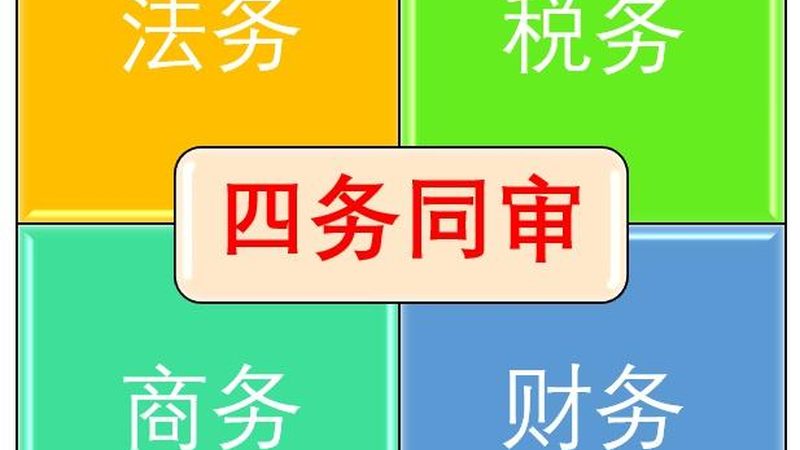 公司更名，业务影响几何？**